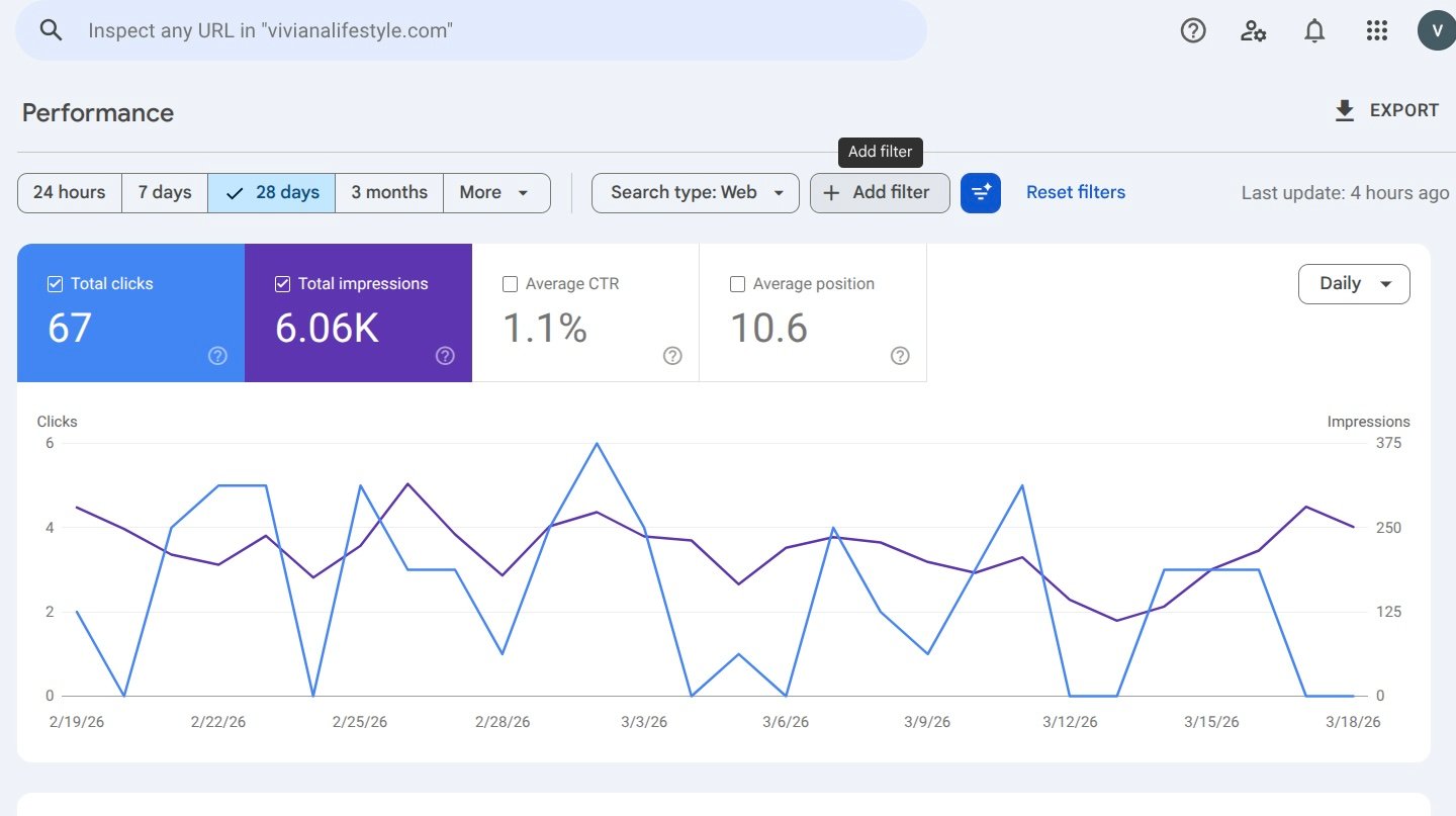 Search Optimization
